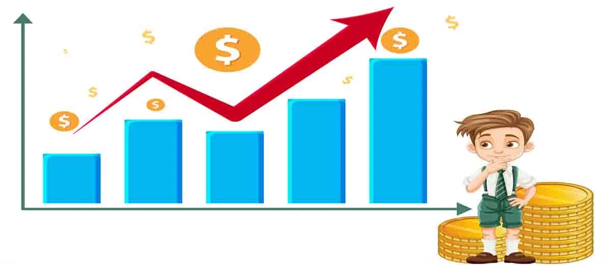 Price Hikes